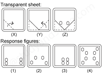 paper folding and cutting concepts, paper cutting question and answers, paper folding question and answers, paper cutting, paper folding, paper cutting detailed solutions and explanations, paper folding detailed solutions and explanations